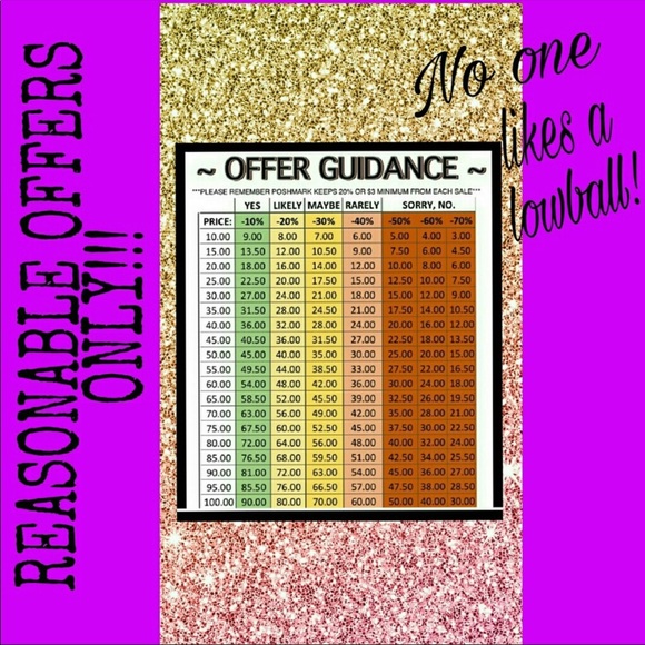 Please Note When Making Offers!!!! - Picture 2 of 2